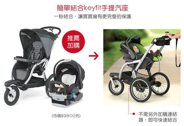 義大利chicco 七款推車＋汽座超值組！Bravo、Miinimo、Viaro