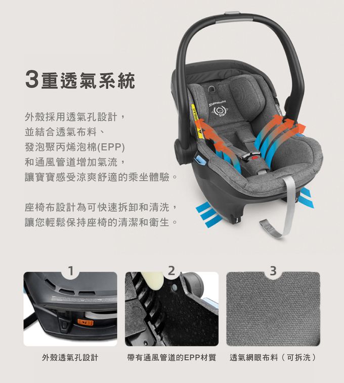 美國UPPAbaby - MESA i-Size 新生兒提籃-藍灰-4.4 kg