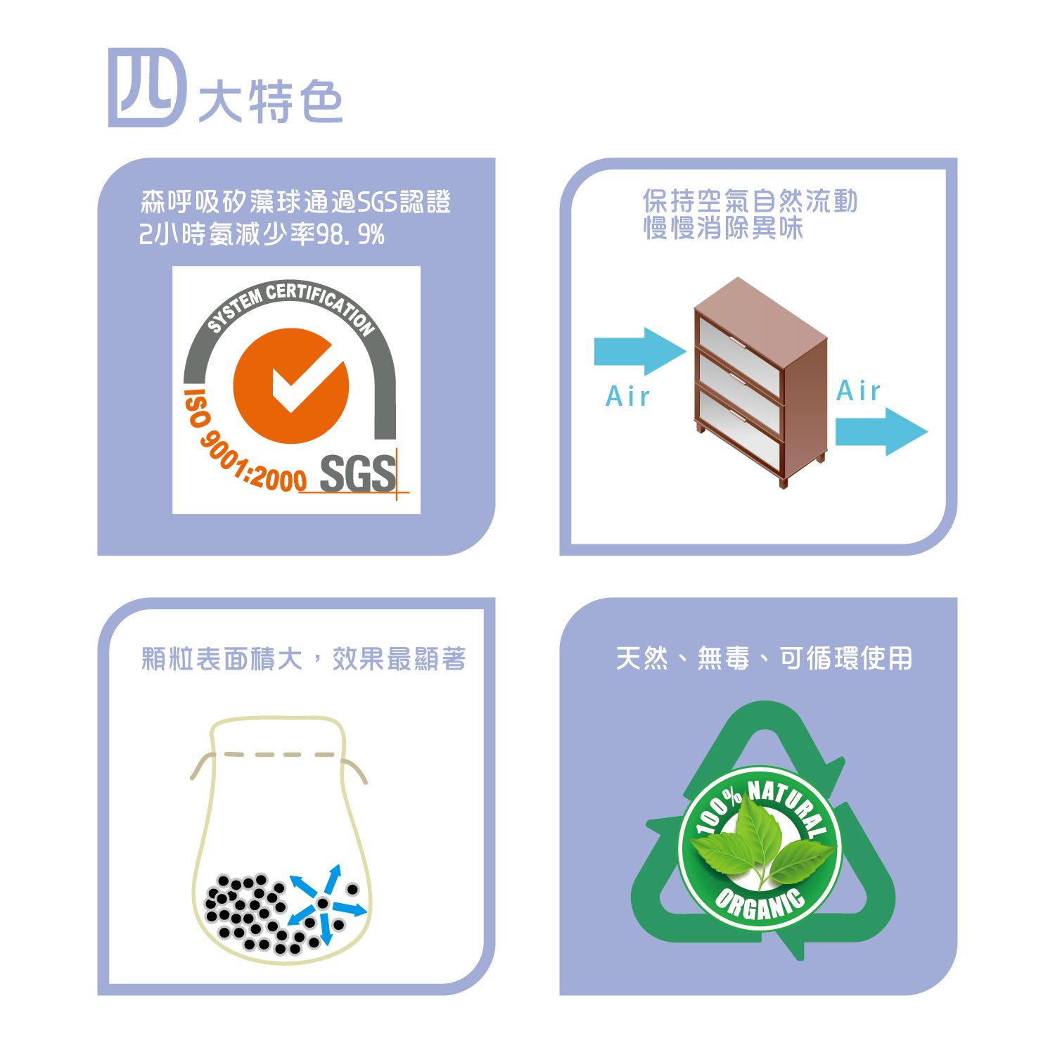 森呼吸 矽藻土吸水踏墊 3秒瞬吸！