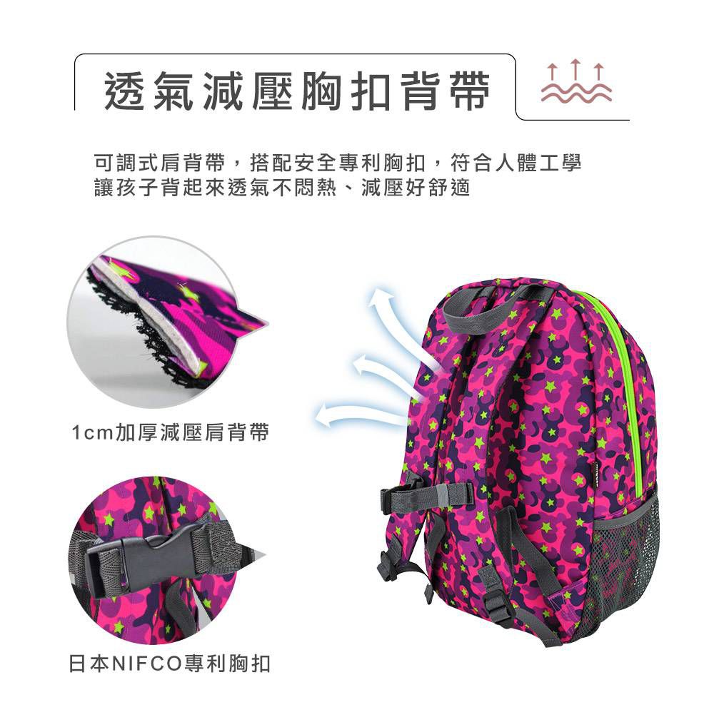 HUGGER - 孩童登山背包-迷彩糖果 (5-8Y)