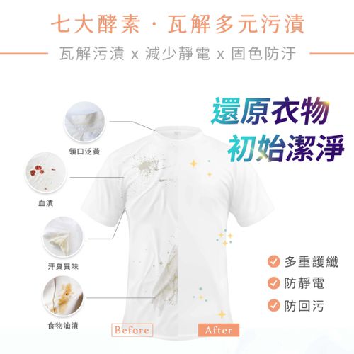 植萃酵素洗衣膠囊-蜂蜜香水-5gx30顆