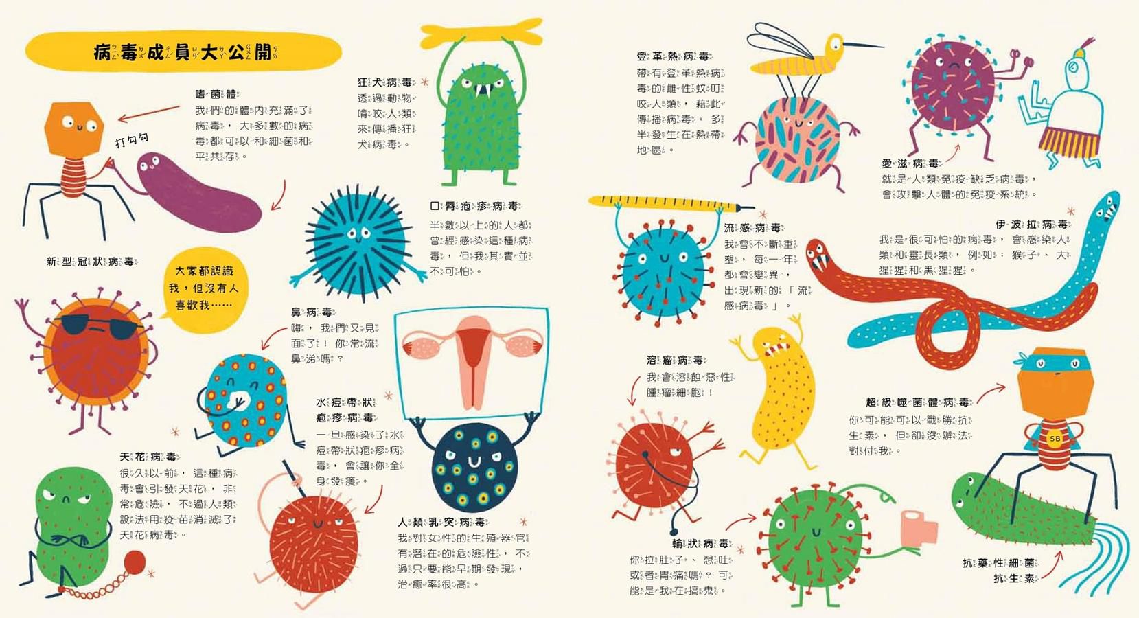 我的祕密敵人：病毒