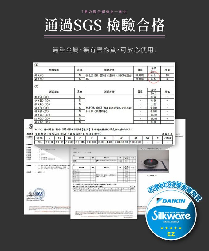 LMG - 316不銹鋼櫻花不沾七層炒鍋(含蓋)-32cm