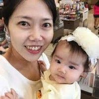 用戶頭像
