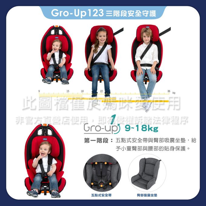 義大利 chicco - Gro-Up 123成長型安全汽座-駭影黑