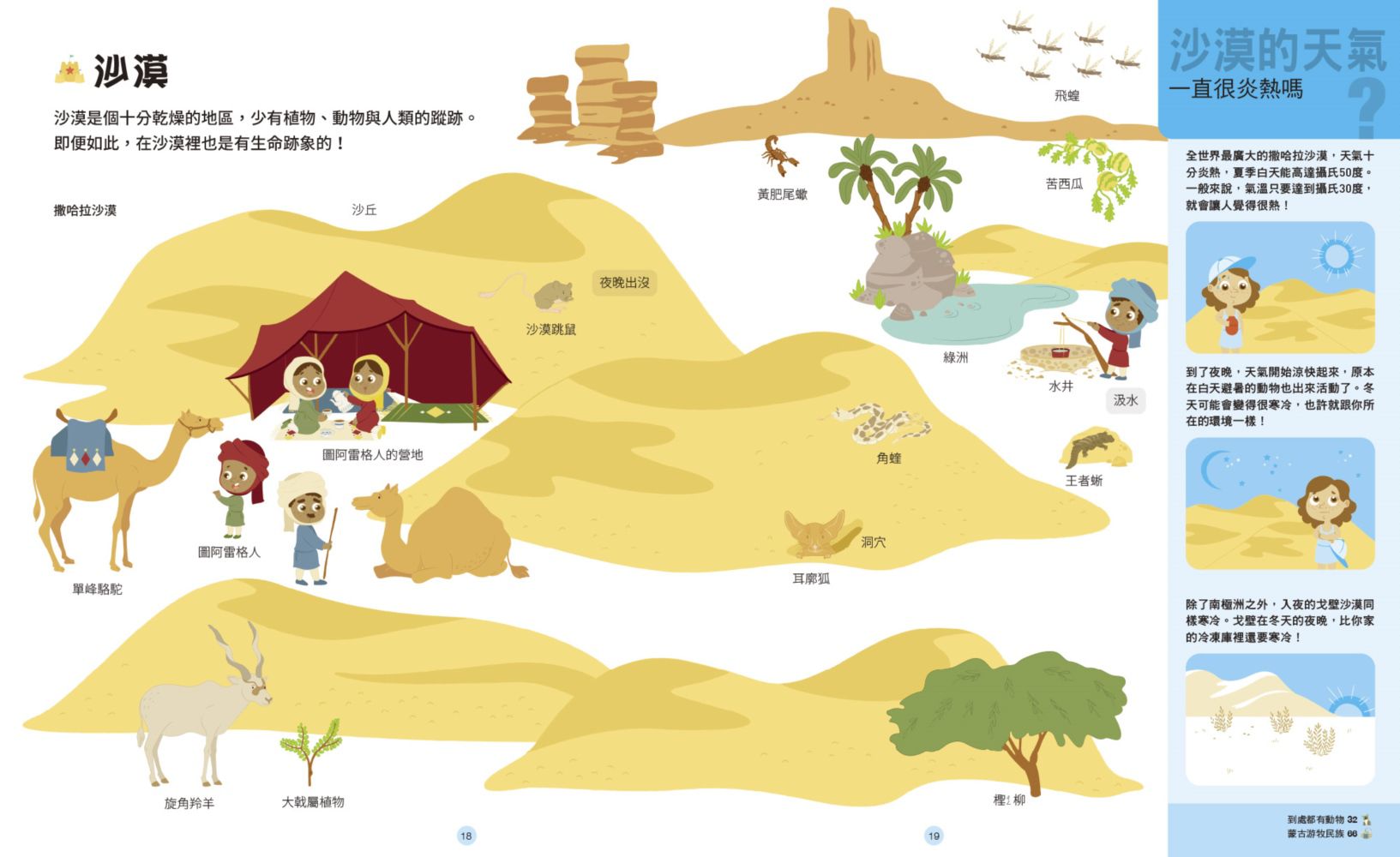 好奇心圖解大百科5世界探險