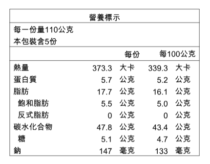 5分鐘快速早餐 ❤【蔥阿伯】無添加手作小麥抓餅/蔥抓餅