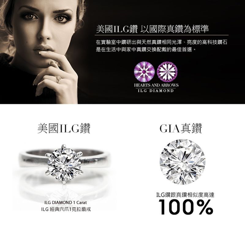 與真鑽比擬幾乎100%相似，高科技激光切工造就璀璨的亮度