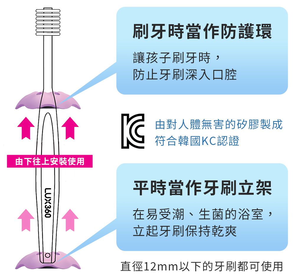 日本 VIVATEC - Lux360幼童牙刷 Step1附牙刷防護環-黃-(4-24m)