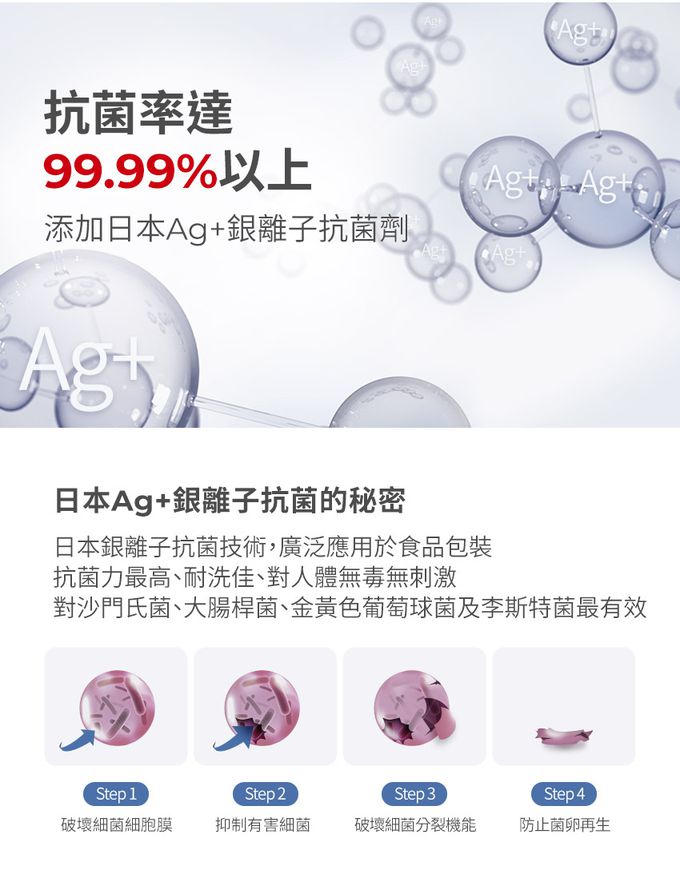 MOTHER-K - 防疫必備！銀離子抗菌袋(L)+DIA玩具除菌噴霧500ml