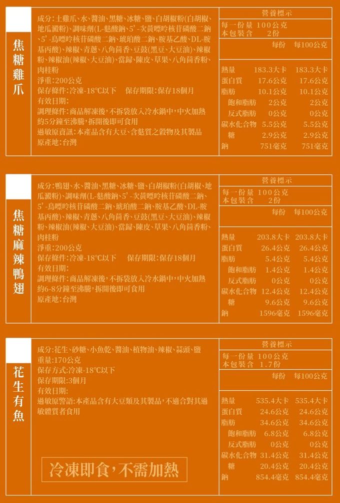 果子禮 - 早鳥優惠價!!4-6人份福兔迎春年菜組:極品富貴佛跳牆2300g(固形體)+紅燒獅子頭600g+干貝櫻花蝦米糕600g+姬松茸蘿蔔糕1000g+滷味拼盤570g(麻辣鴨翅,滷雞爪,花生有魚)-總重量5070g