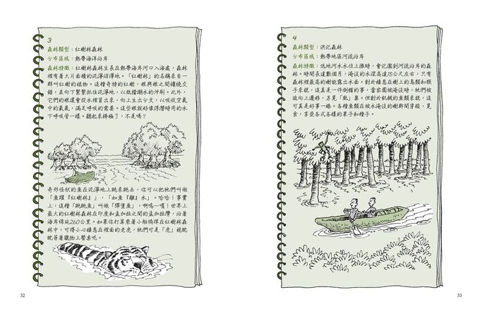 神奇酷地理套書1：自然環境大探祕(4冊)