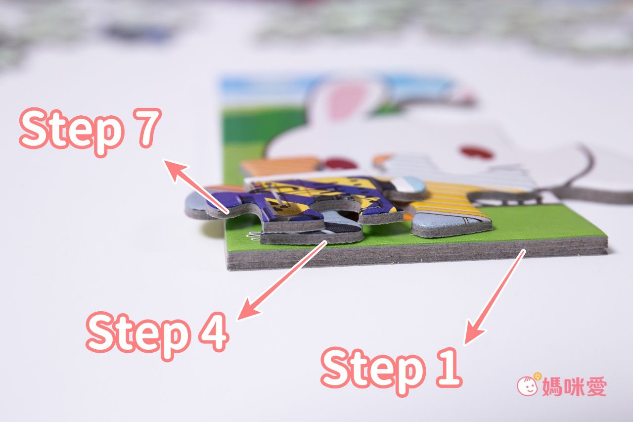 KUMON - 益智拼圖STEP 5-3 巴士、工程車及消防車-96pcs/117pcs/140pcs