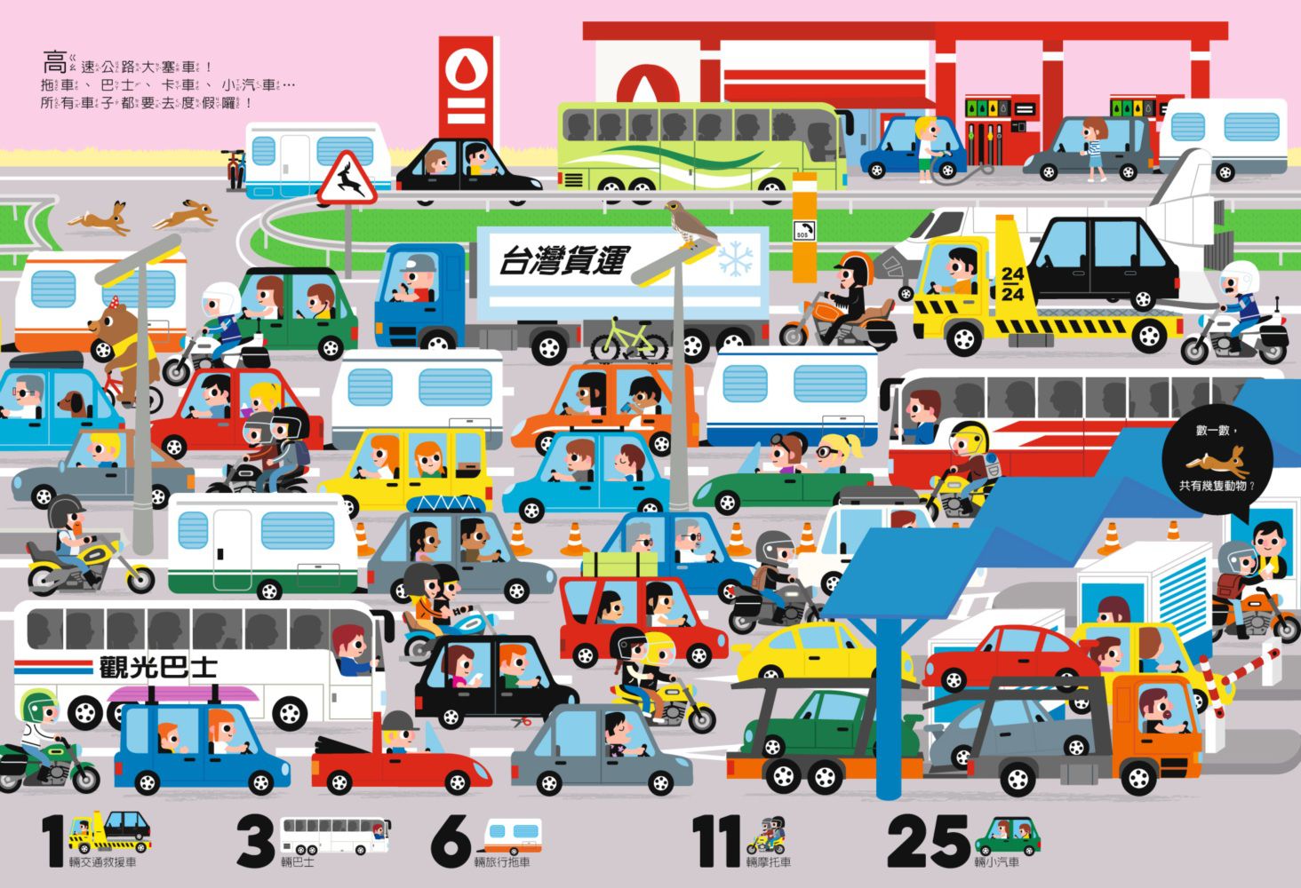 數一數找一找眼力大考驗-3：交通工具