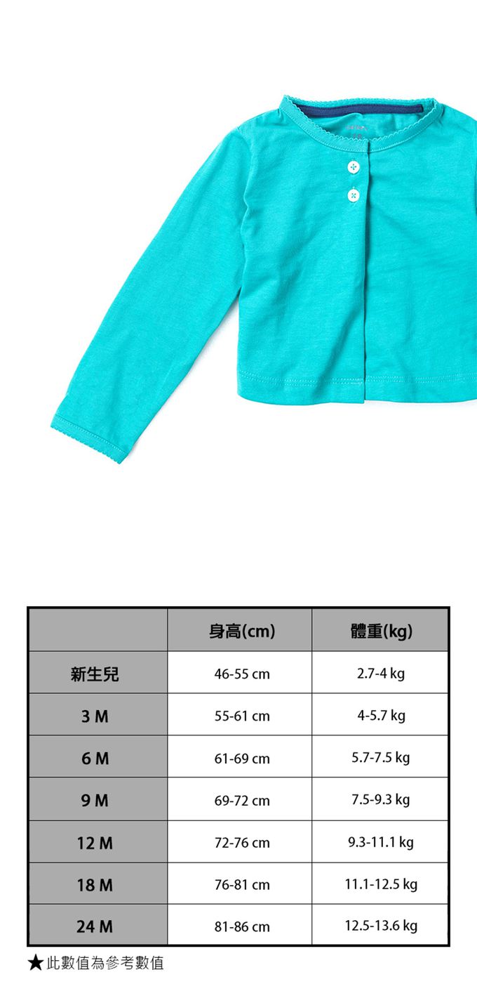 美國 Carter's - 扶桑花短袖洋裝+長袖小外套2件組 (24 M)