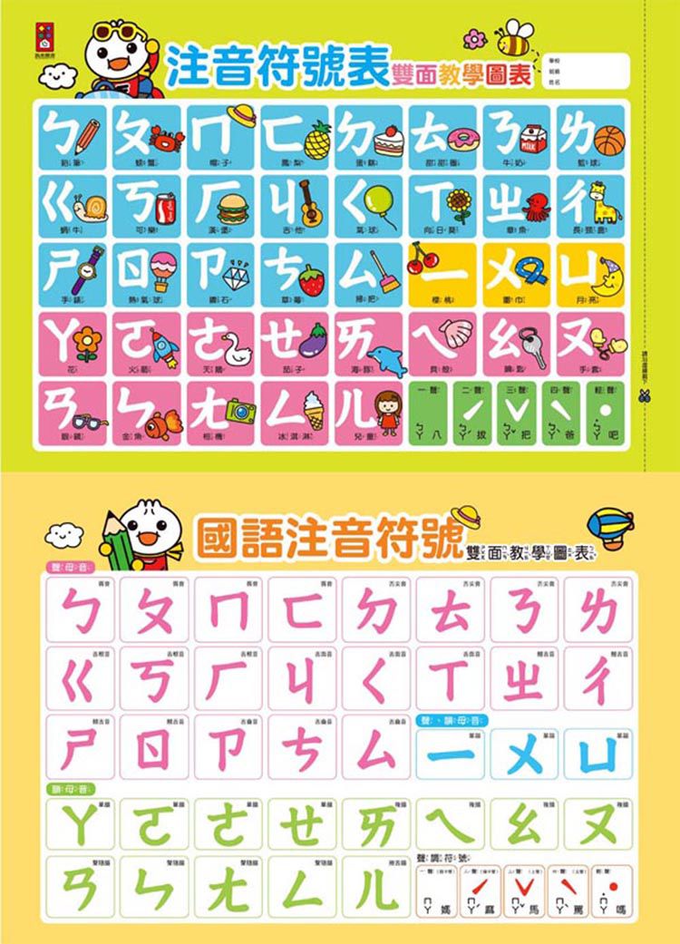 新版兒童正音ㄅㄆㄇ拼音書*新版*-FOOD超人-80頁