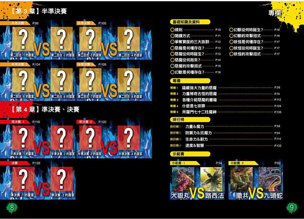 魔獸最強王圖鑑：闇黑世界之戰