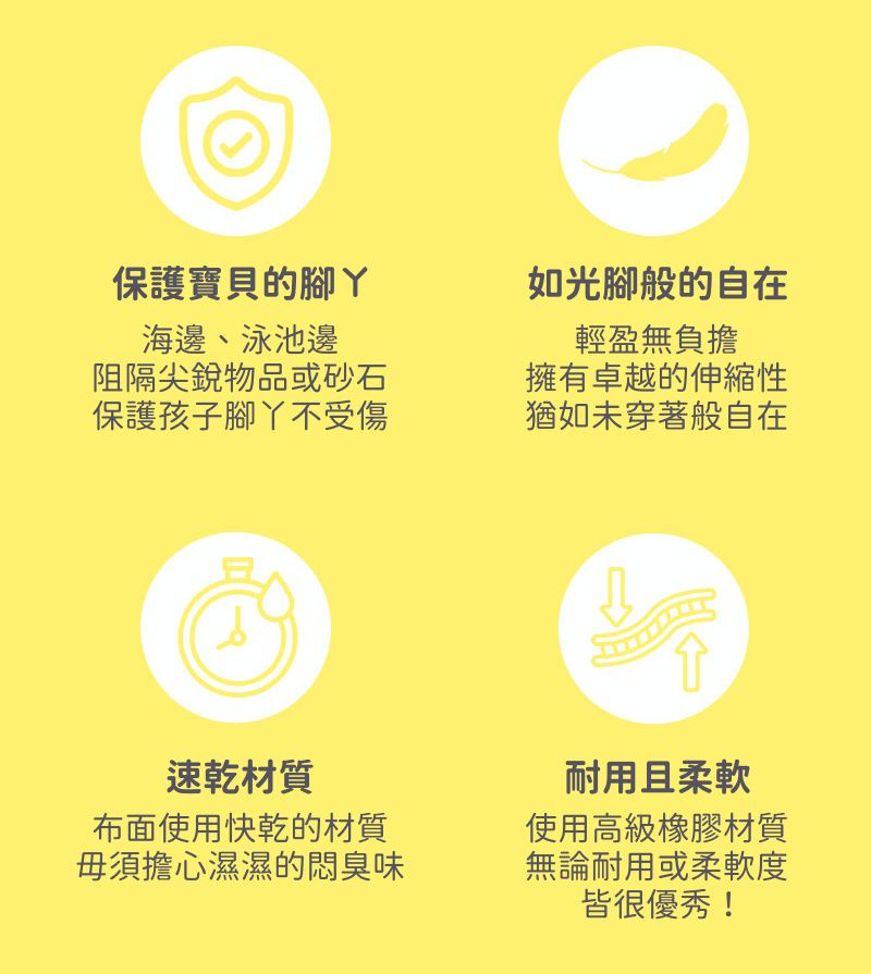 韓國 OZKIZ - 洞洞厚底/輕量/防滑兒童沙灘鞋/戲水鞋-藍