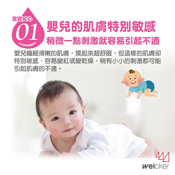 唯可 Weicker - 純水99%日本製手口專用濕紙巾-超值箱購-60抽x12