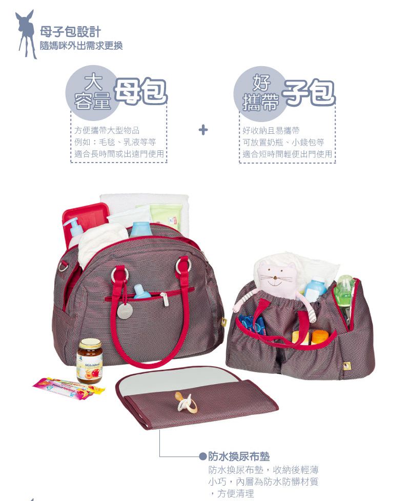 德國 Lassig - 保齡球媽媽包-酒焰紅-含尿布墊+推車掛勾+長背帶+手提收納袋