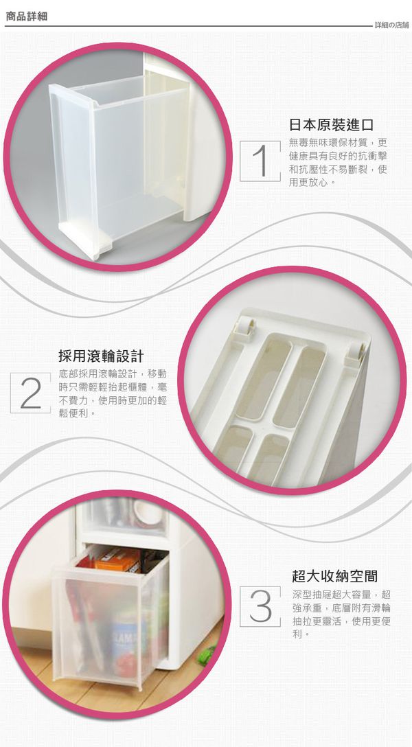 日本JEJ - SLIM系列 小物抽屜櫃-S2M1L1