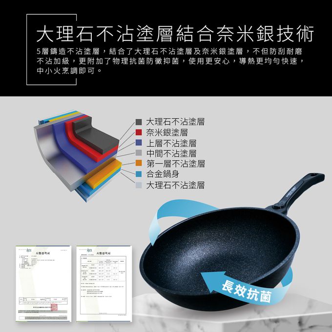 韓國Korea King - 韓國製奈米銀抗菌大理石不沾炒鍋-(附蓋)-28cm