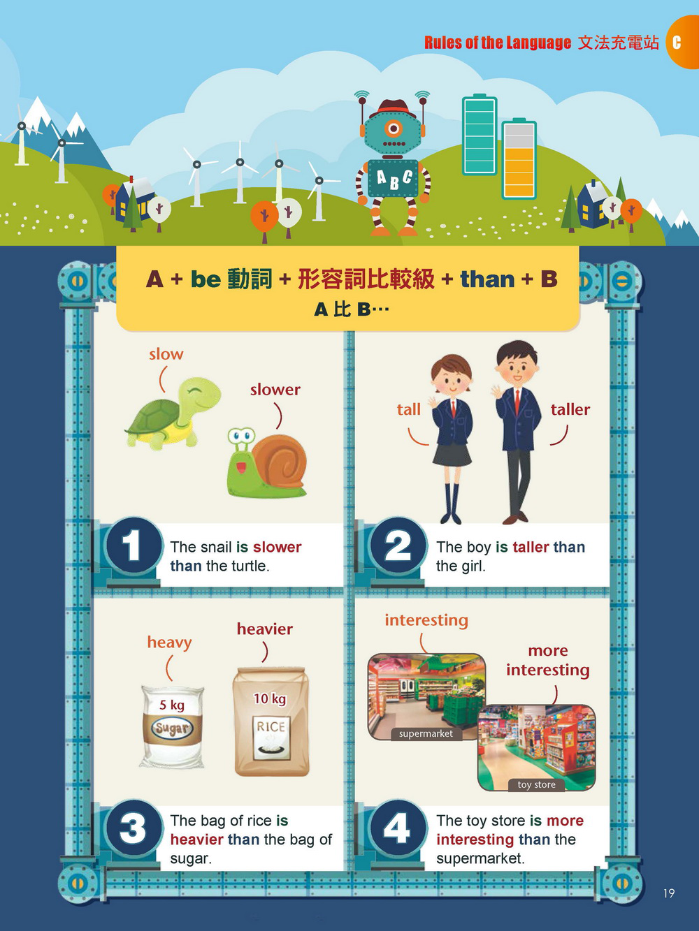 Kids互動英語 NO.4