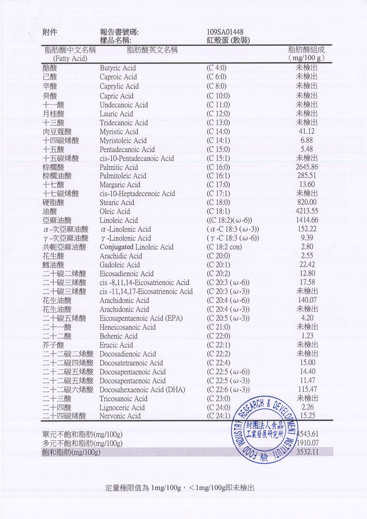 傻蛋-友善放牧蛋 - 紅羽土雞蛋-1箱/40顆