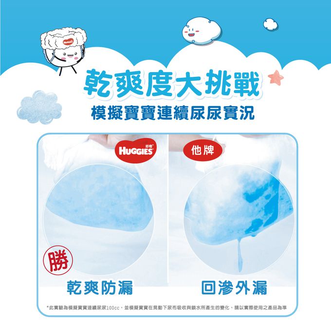 HUGGIES好奇 - 雲柔乾爽紙尿褲 L 54片x4包/箱