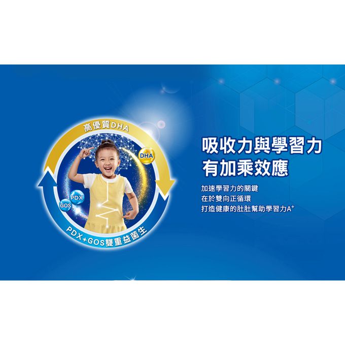 美強生 - 即期良品_優童A+4號兒童營養配方1700gX6(3-7歲適用)_有效期：2024/08/03