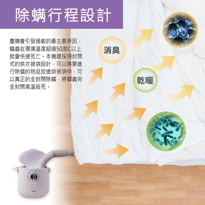 烘被、烘鞋、烘衣、暖風、除濕、五機一體