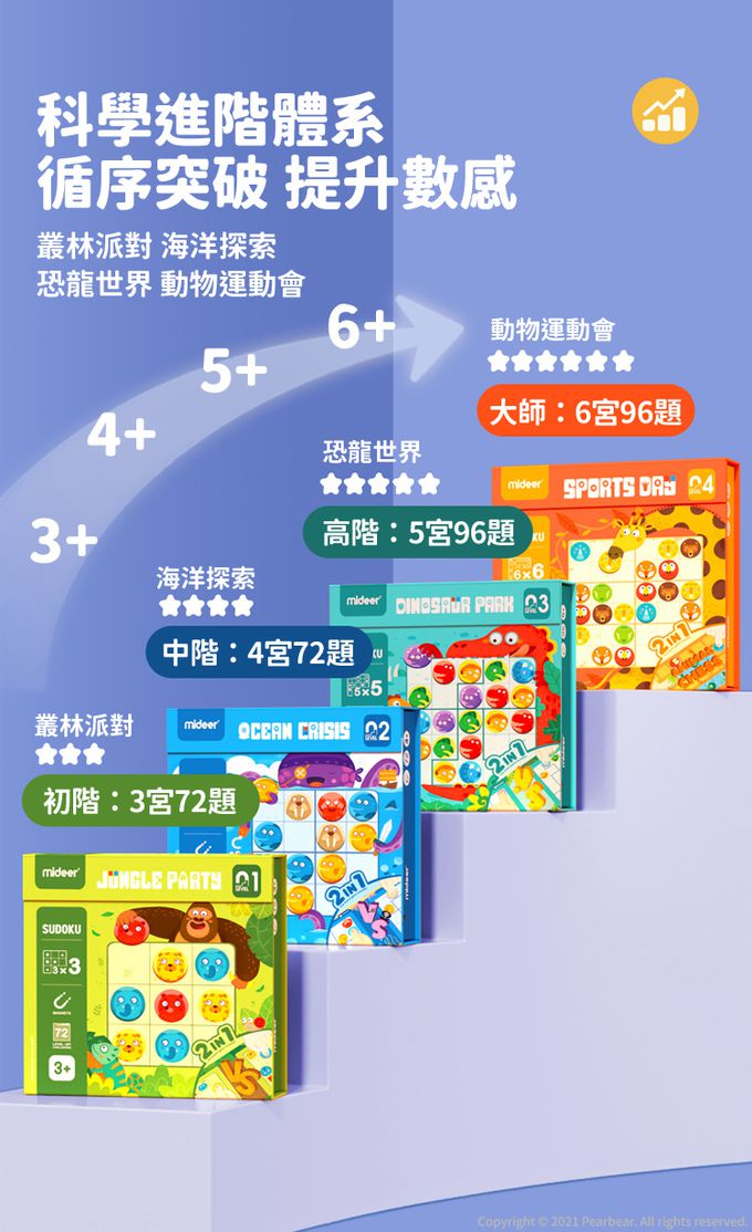 MiDeer - 數獨遊戲-動物運動會