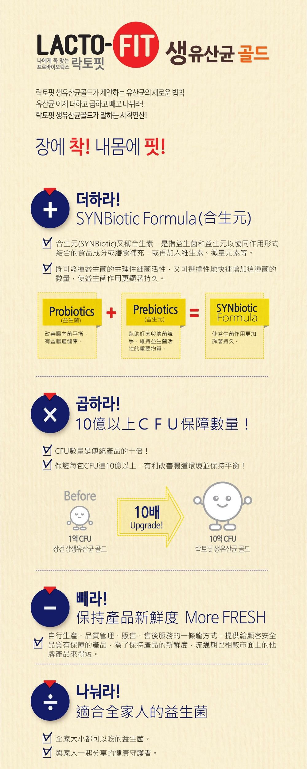 韓國鍾根堂 - LACTO-FIT益生菌-大童及成人款_兩入-100g*2