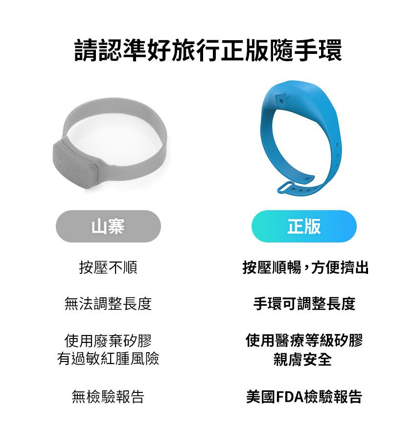 SqueezyBand - 蜘蛛人抗菌手環-兒童款-藍