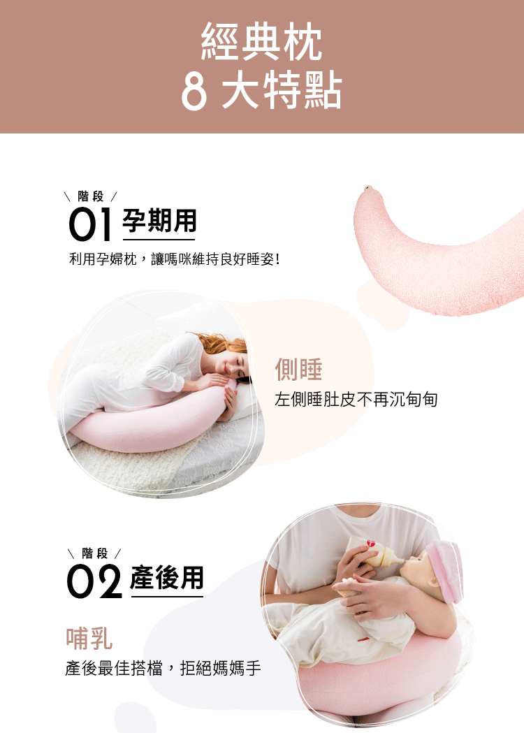 六甲村 Mammy Village - 經典孕婦哺乳枕-秘境藍