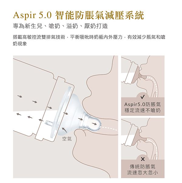 Simba 小獅王辛巴 - 蘿蔓晶鑽標準玻璃小奶瓶-咖啡 (搭配圓孔S奶嘴)-新生專用