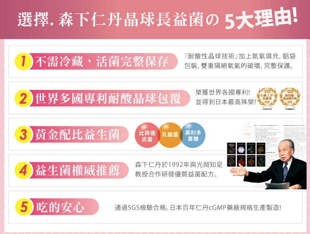 日本森下仁丹 - 『1元試吃』5+5晶球益生菌-幼兒保健體驗組(3入/份)-幼兒保健3日體驗