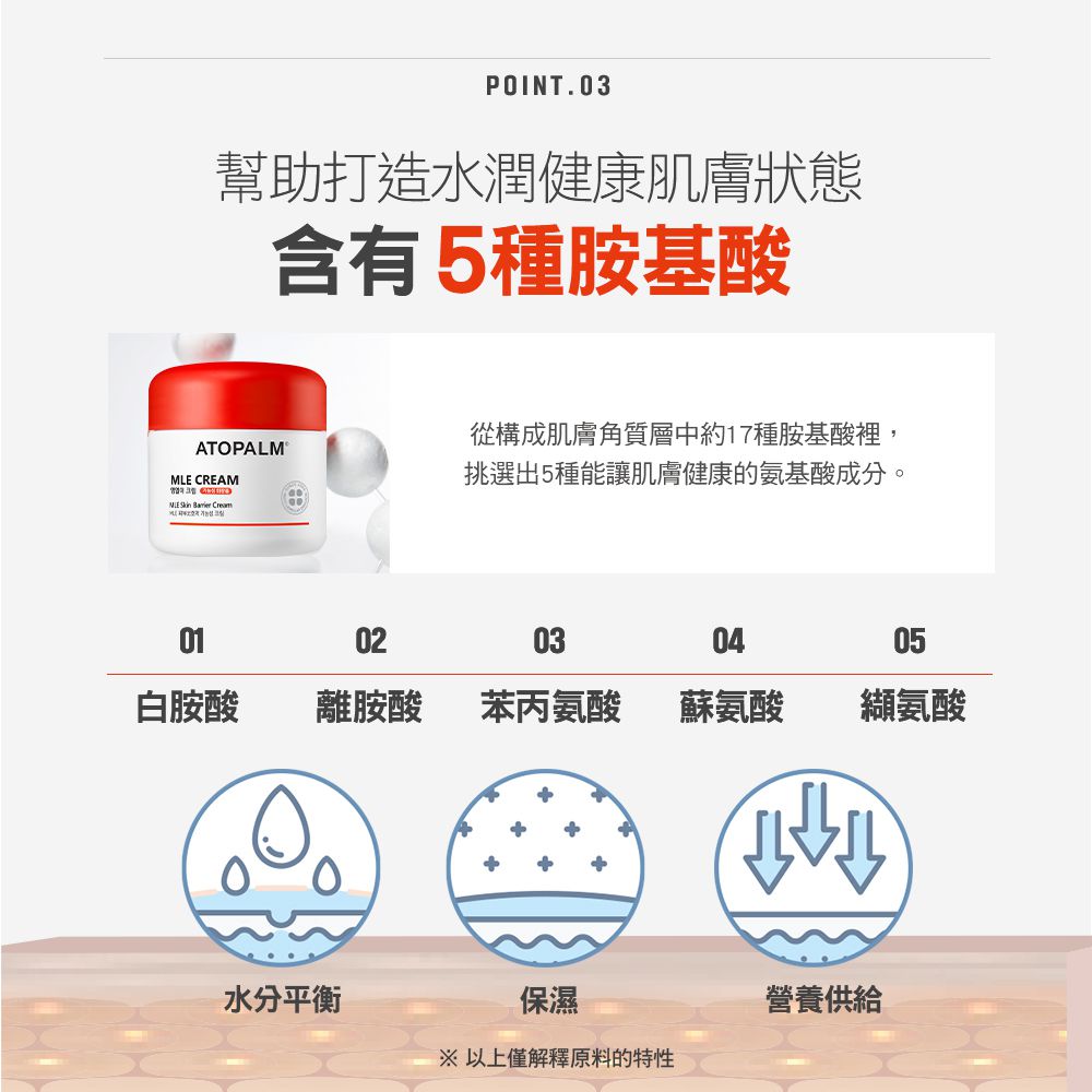 ATOPALM 愛多康 - 舒敏全效修護霜65 ml  (新版)