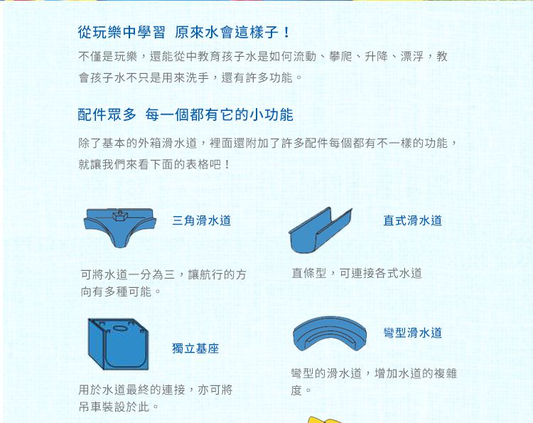 瑞典 Aquaplay - 【進階版漂漂河】水上樂園玩具-1528