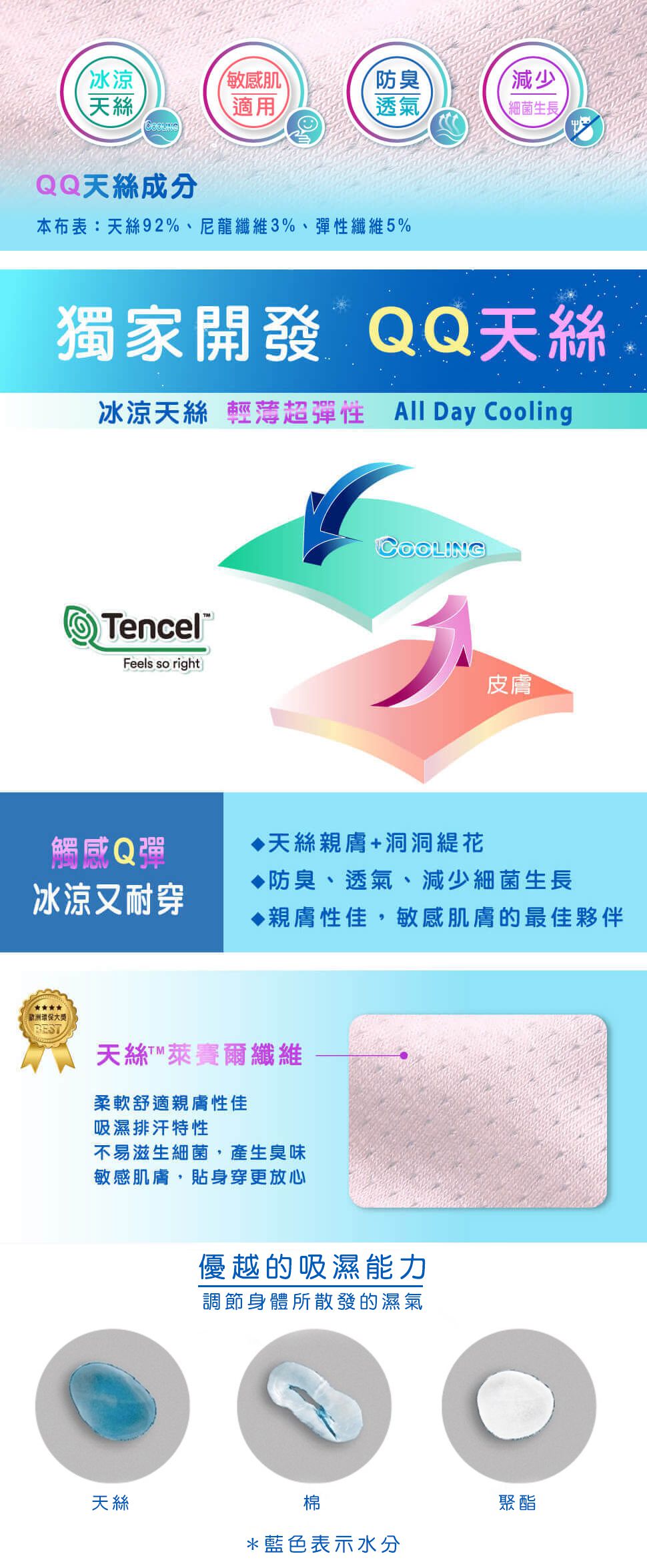 Annypepe - 女童QQ天絲洞洞緹花星辰四角褲-紫藍