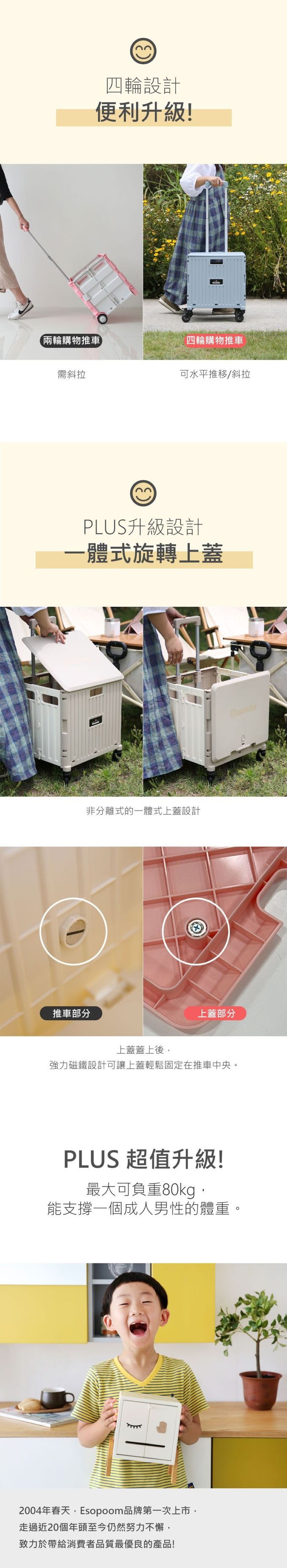 外出採買野餐推薦！韓國 Damda 摺疊購物車｜收起後僅 8cm