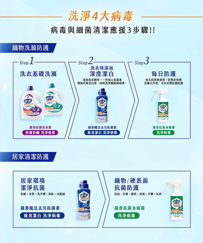 毛寶 maobao - 葳香抗菌洗衣精-防霉淨味-2000g