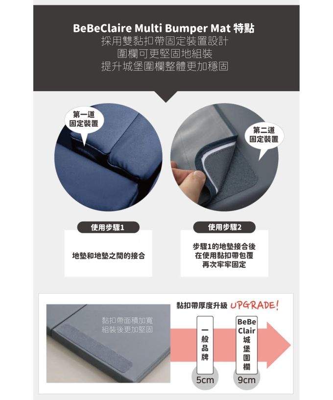 韓國 BeBe Clair - 城堡圍欄-中款-經典米白-116*156*34cm