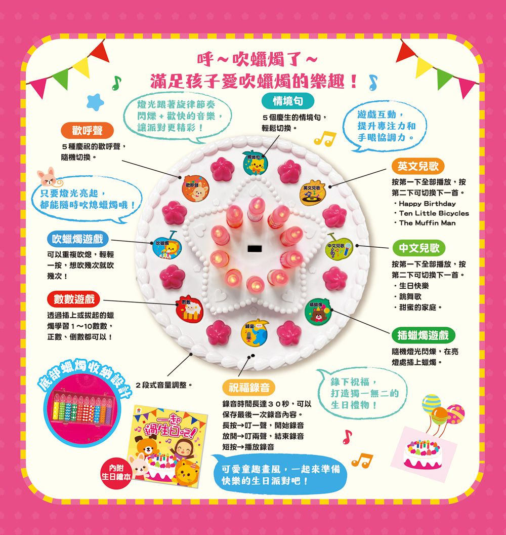 小寶貝吹蠟燭聲光蛋糕-內含蠟燭可吹熄聲光蛋糕+生日繪本