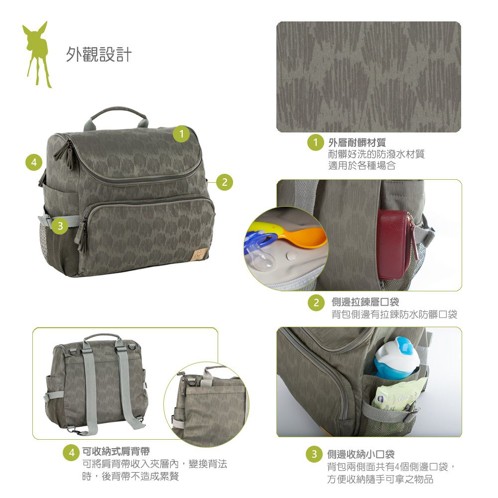 德國 Lassig 時尚媽媽包、親子包 ♥ 名人媽媽愛用款,最低 51 折起↘