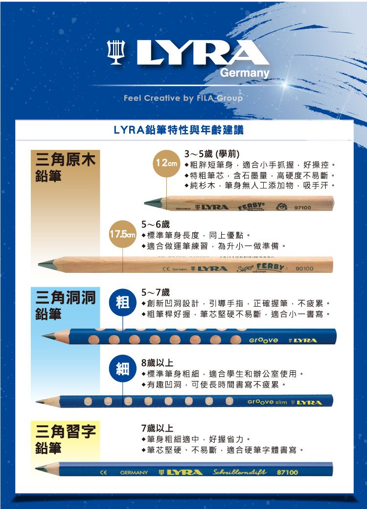 德國LYRA - Groove三角洞洞鉛筆6入(粗)-螢光黃-5~7歲