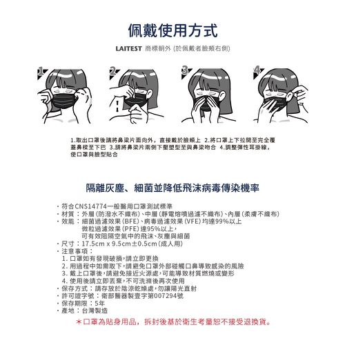醫療防護口罩/成人 丹寧藍 30入盒裝(時尚都會系列)
