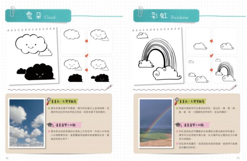 132種超簡單的親子畫畫BOOK