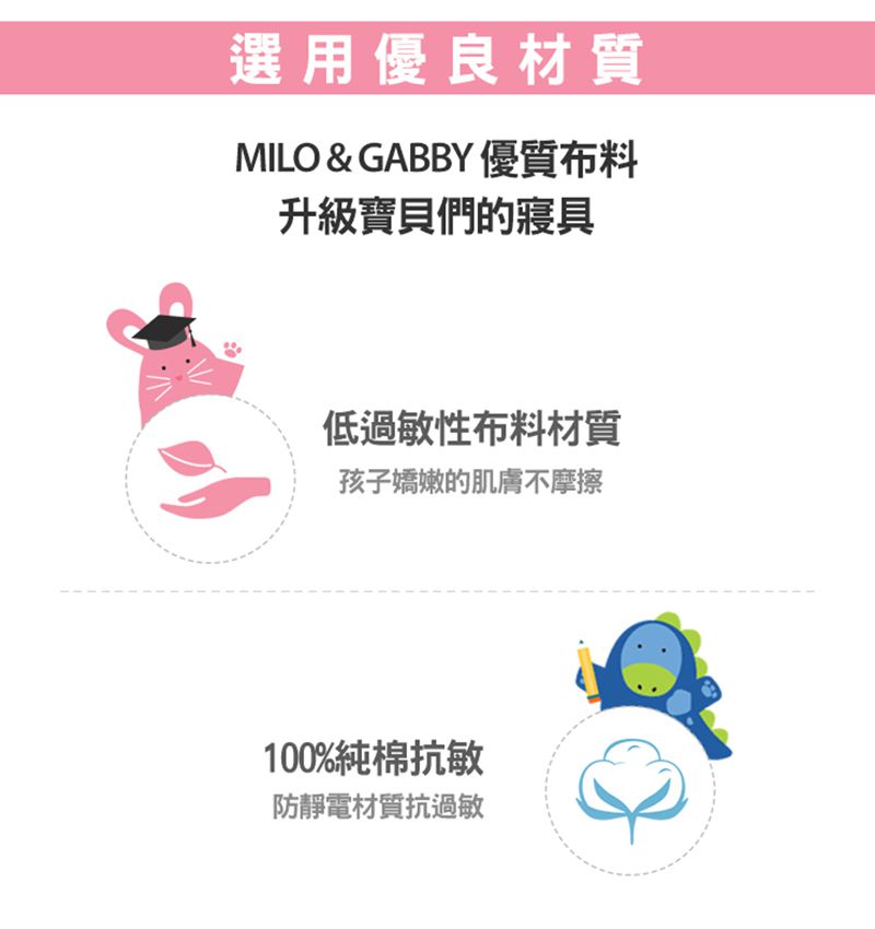 美國 Milo & Gabby - 超細纖維防蹣抗菌可水洗長型兒童午睡枕抱枕-Tom小虎