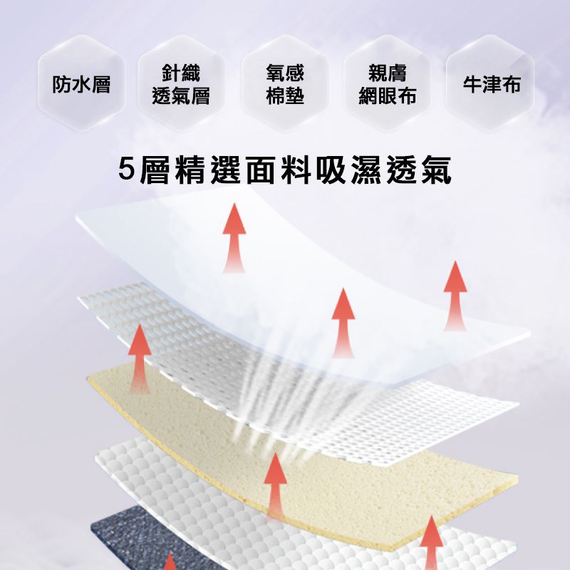 美國卡普奇Capucci - Lite雙向秒收輕便推車-水晶藍-(贈雨罩＋杯架)